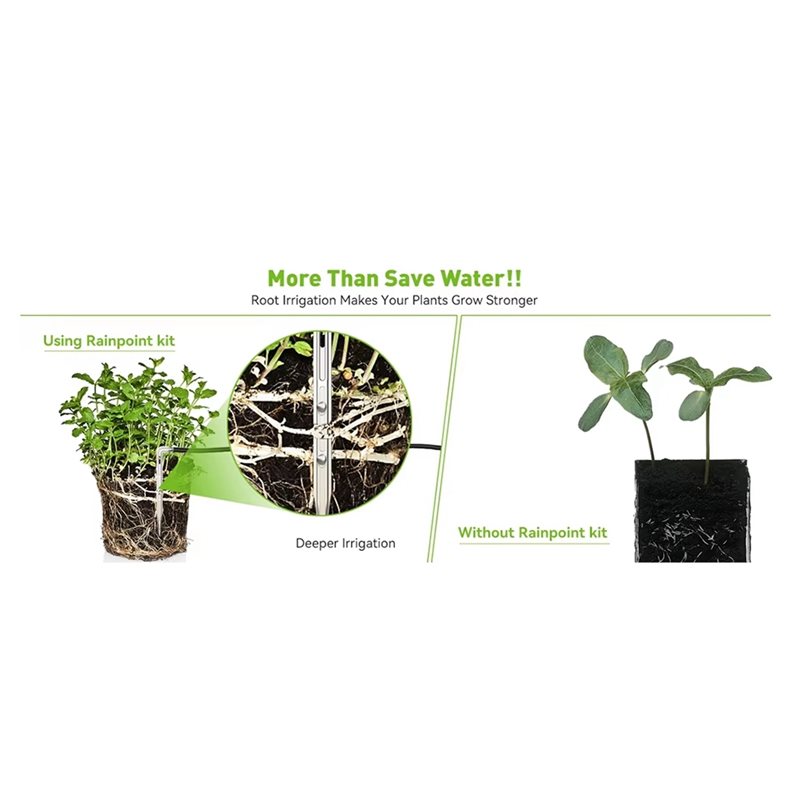 Sistema di irrigazione automat - Drip Irrigation System Automatic Kit recensione e prezzo