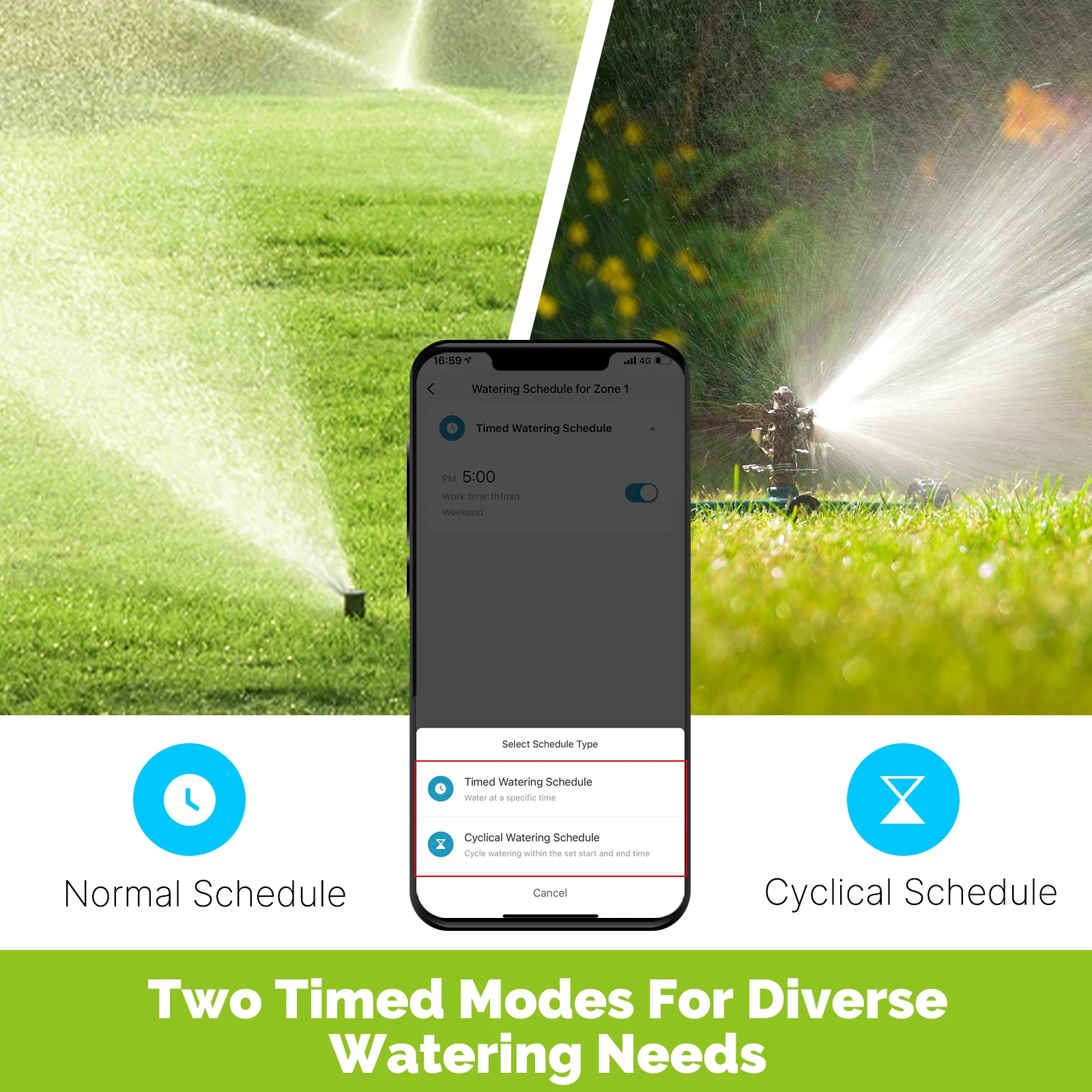 MOES Tuya Smart ZigBee Timer p - Tuya Zigbee Garden Irrigation Controller recensione e prezzo
