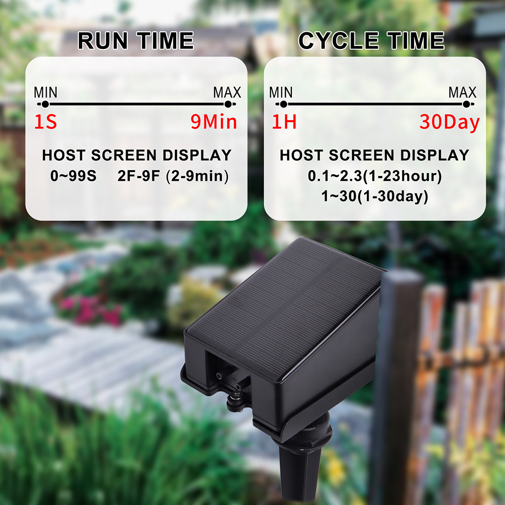 Kit timer per irrigazione auto - Solar Drip Irrigation Kit Garden recensione e prezzo