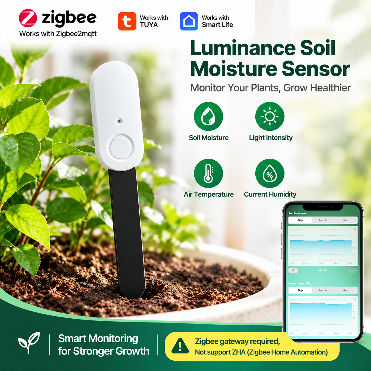 Sensore di umidità del terreno - Tuya Zigbee Garden Irrigation Controller recensione e prezzo
