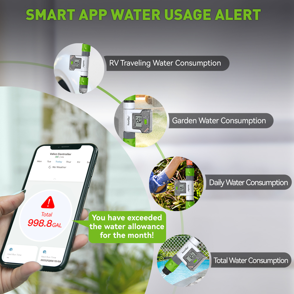 Misuratore di portata d'acqua  - Wifi Water Timer Hose Faucet Smart recensione e prezzo
