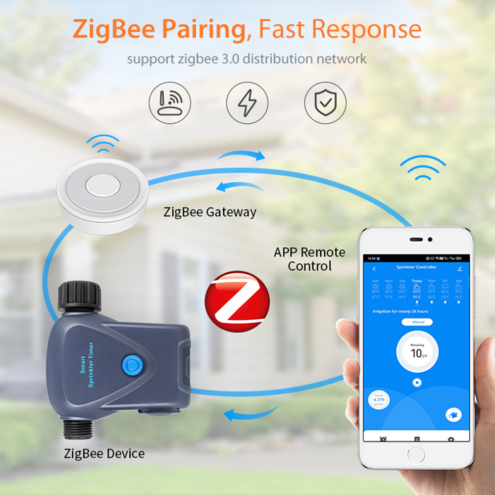 Zigbee Tuya timer per l'acqua  - Tuya Zigbee Garden Irrigation Controller recensione e prezzo