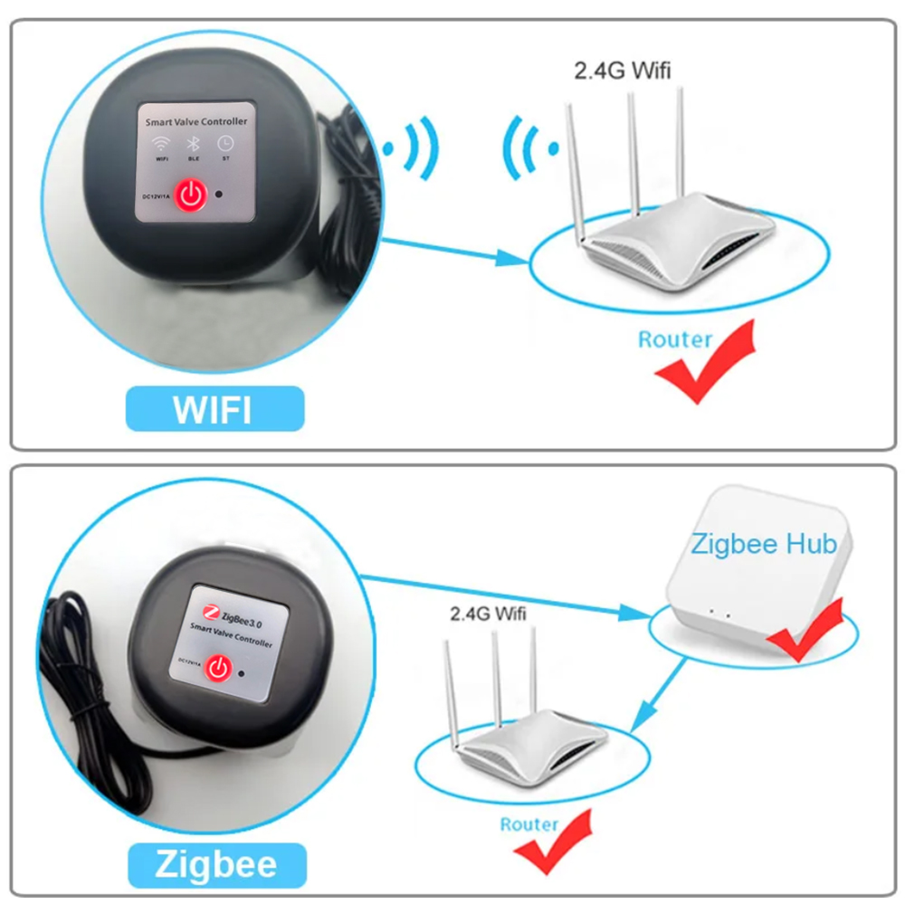 Valvola a sfera elettrica inte - Tuya Zigbee Garden Irrigation Controller recensione e prezzo